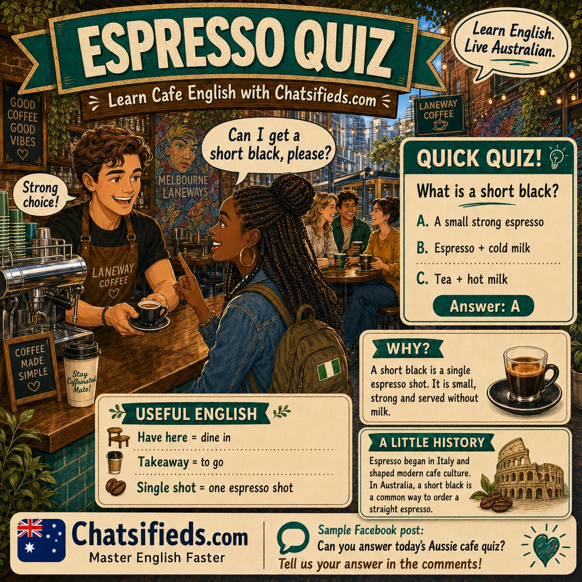 Espresso or short black Australian café English lesson